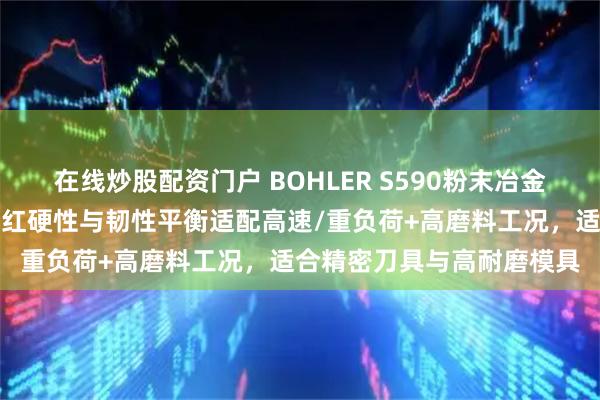 在线炒股配资门户 BOHLER S590粉末冶金高速钢实现极致耐磨、高红硬性与韧性平衡适配高速/重负荷+高磨料工况，适合精密刀具与高耐磨模具